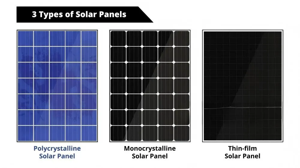 Solar Panel of Solar Street Light.webp