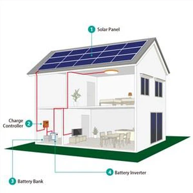 Начална енергия 5000w изключена мрежова слънчева система